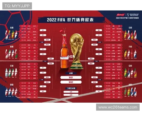 2022年卡塔尔世界杯晋级球队一览表，完整列出各国晋级路径与比赛亮点回顾