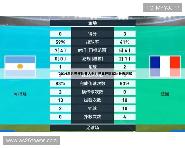 2026世界杯2个直通名额的竞争趋势及其对足球发展战略的启示