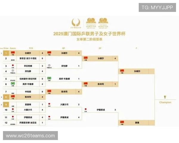 2026年世界杯赛程公布，详细比赛时间和场馆信息一站式了解