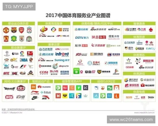 世界杯扩军计划对足球产业链的推动作用与商业价值提升