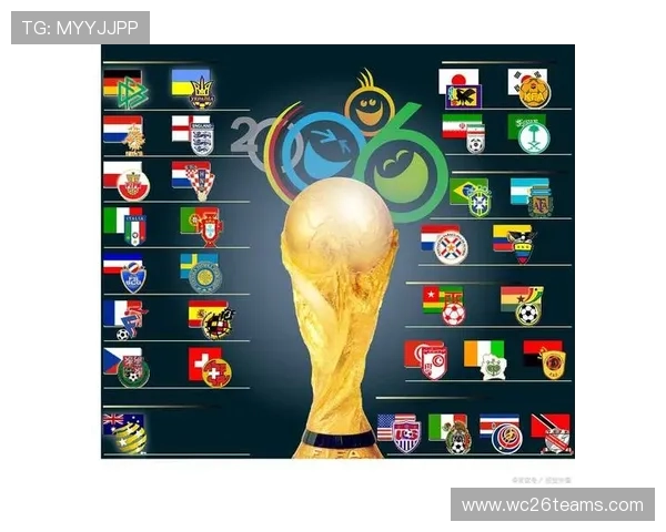 2026年美加墨世界杯扩军对全球足球产业的深远影响及中国企业的合作机遇
